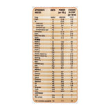 Abbott Similac Total Comfort Kid Stage 3, 360g