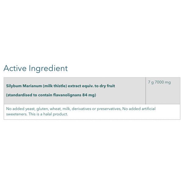 Blackmores Milk Thistle