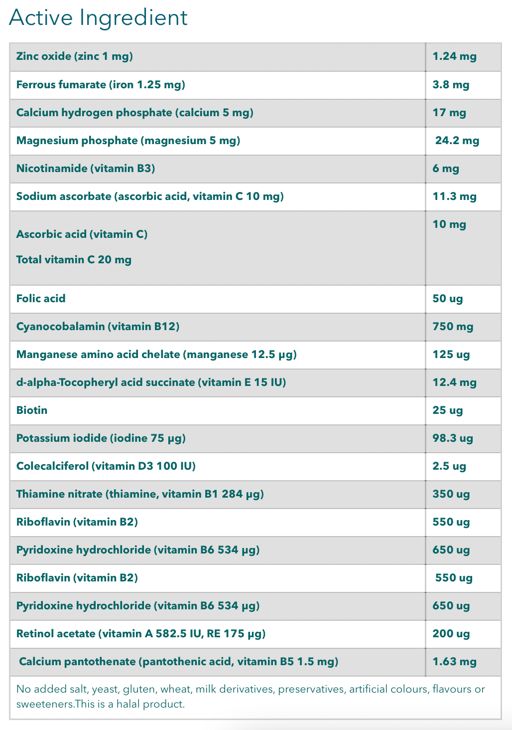 Blackmores Superkids Multi 60 Chewables