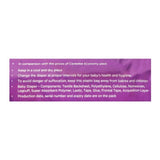 Canbebe Diapers Size 1 (Newborn), 84 Ct