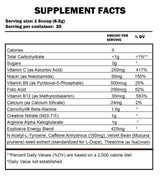 Cellucor C4 Original Pre-workout (30 Servings)