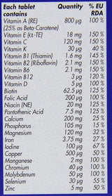 Centrum Men - 60 Ct
