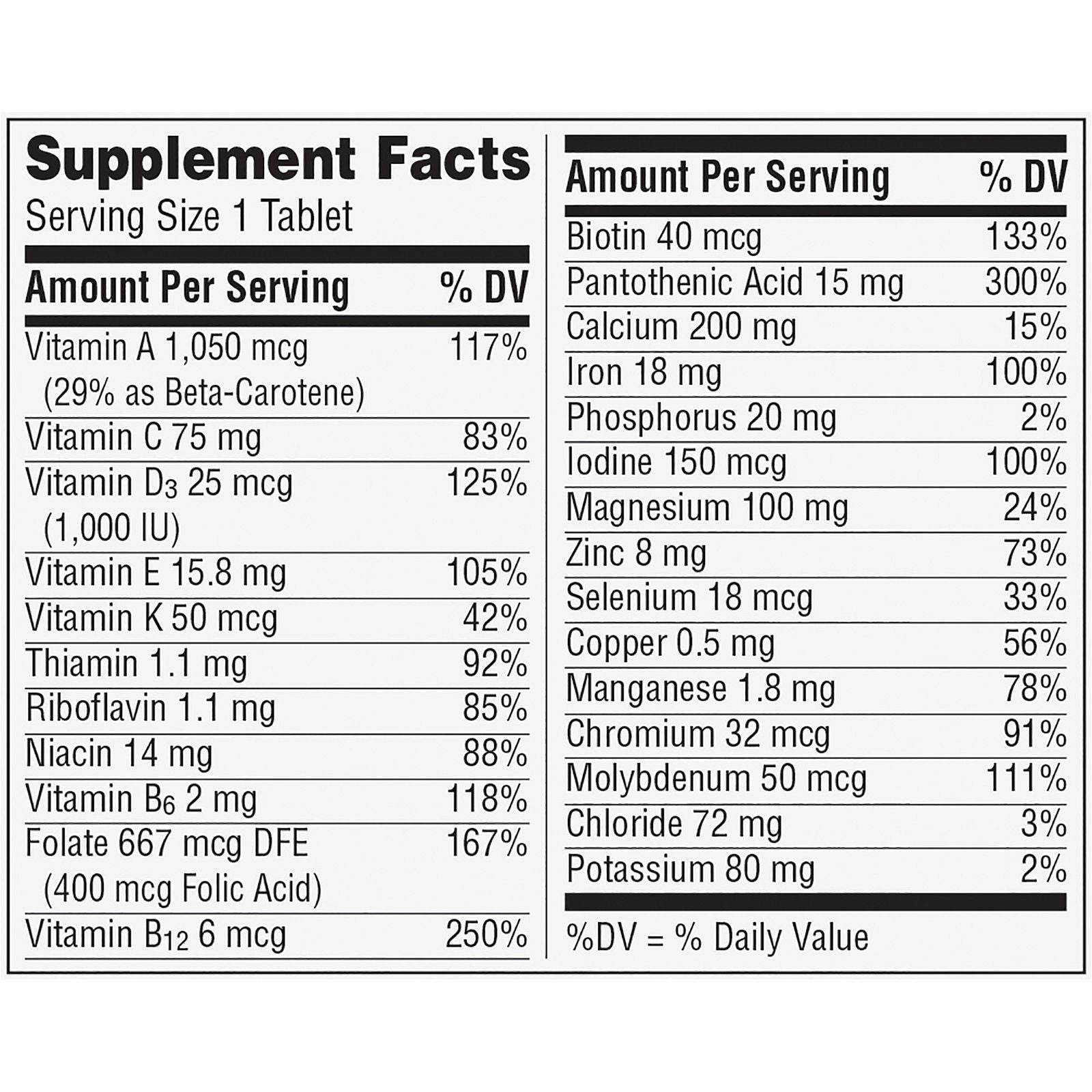 Centrum Women Complete Multivitamin 65 Tablets