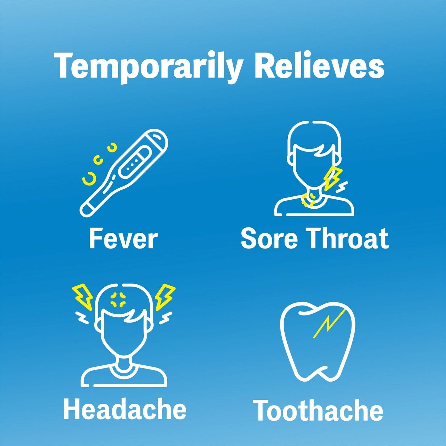 Children's Advil Liquid Suspension Fever & Pain