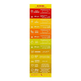 Durex Coloured & Flavoured Condoms, 12-Pack
