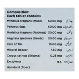 Habb-e-Nishat - Hamdard