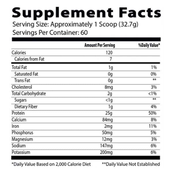 INSANE LABZ Iso 4.3lbs