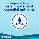 Imodium Capsules 6 CT UK Imported