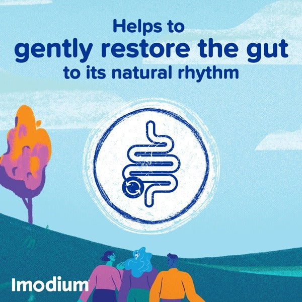 Imodium Capsules 6 CT UK Imported