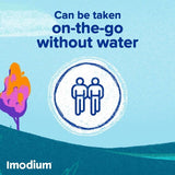 Imodium Capsules 6 CT UK Imported