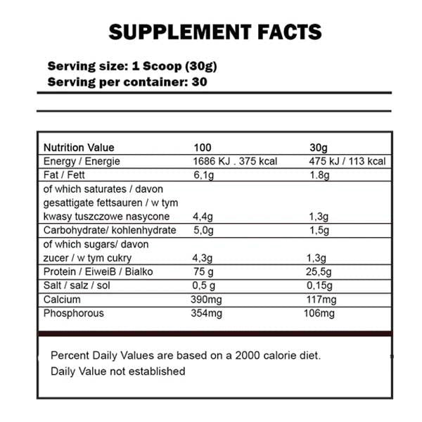 Kevin Levrone - Anabolic Prime-Pro 2kg