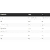 Kevin Levrone - Gold Iso 2kg