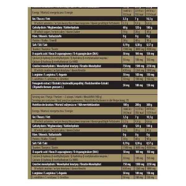 Kevin Levrone – Anabolic Mass 3Kg
