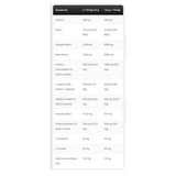 Kevin Levrone – ScatterBrain 60ser