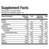 MUSCLETECH MASSTECH ELITE 7LB