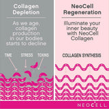 NeoCell Super Collagen+C With Biotin 360 Tablets