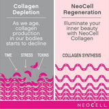 Neocell Marine Collagen 120 Capsules