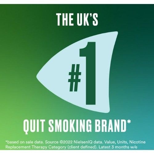 Nicorette Freshmint