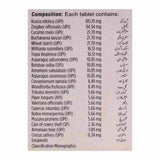 Nisa - Hamdard