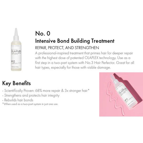 OLAPLEX Nº. 0 Intensive Bond Building Treatment