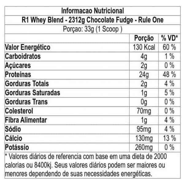 Rule 1 R1 Whey Protein - 68 Servings Chocolate