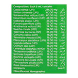 Safi - Hamdard
