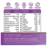 Vitabiotics Perfectil Hairs Crush 60 Gummies