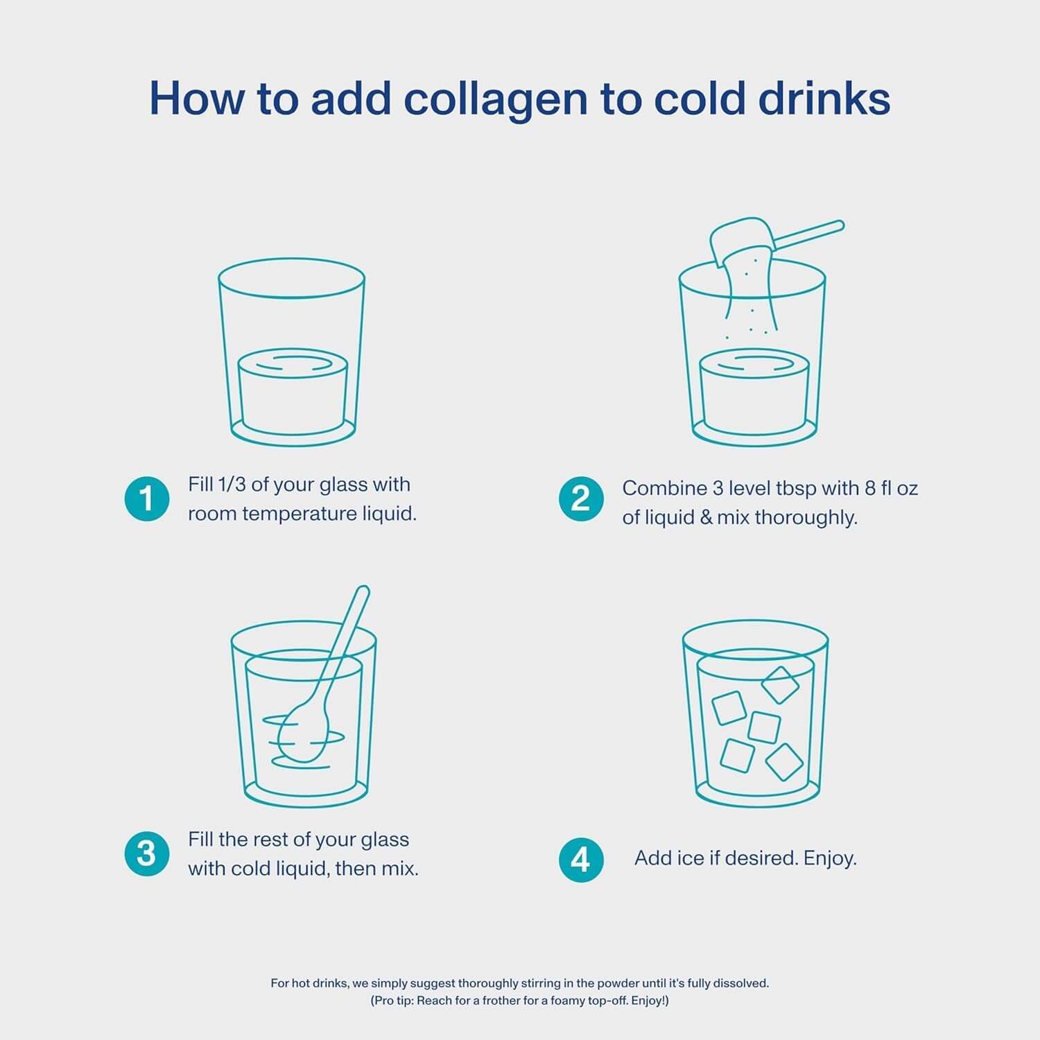 Vital Proteins Marine Collagen