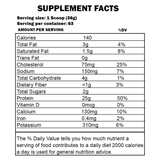 Dymatize - Elite Whey 5lbs