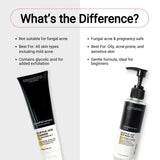 AccuFixCosmetics Salicylic Acid Cleanser